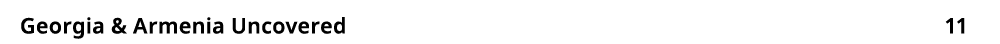 Georgia & Armenia Uncovered 11 